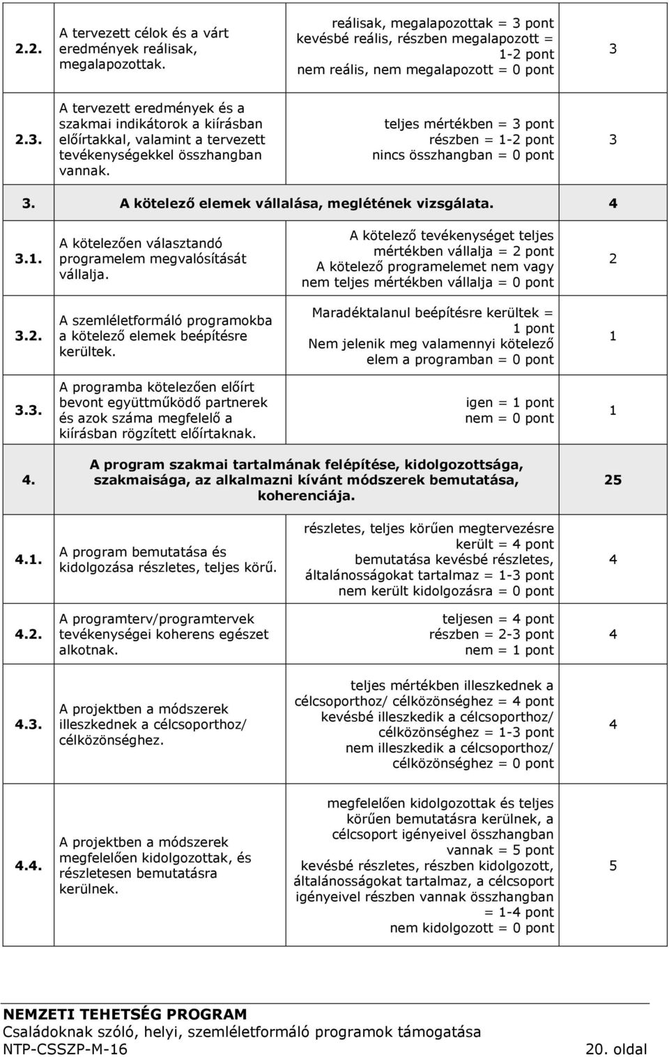 2.3. A tervezett eredmények és a szakmai indikátorok a kiírásban előírtakkal, valamint a tervezett tevékenységekkel összhangban vannak.
