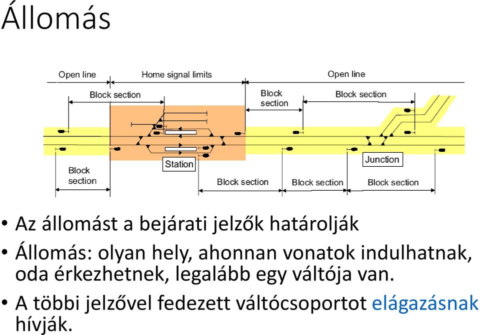 oda érkezhetnek, legalább egy váltója van.