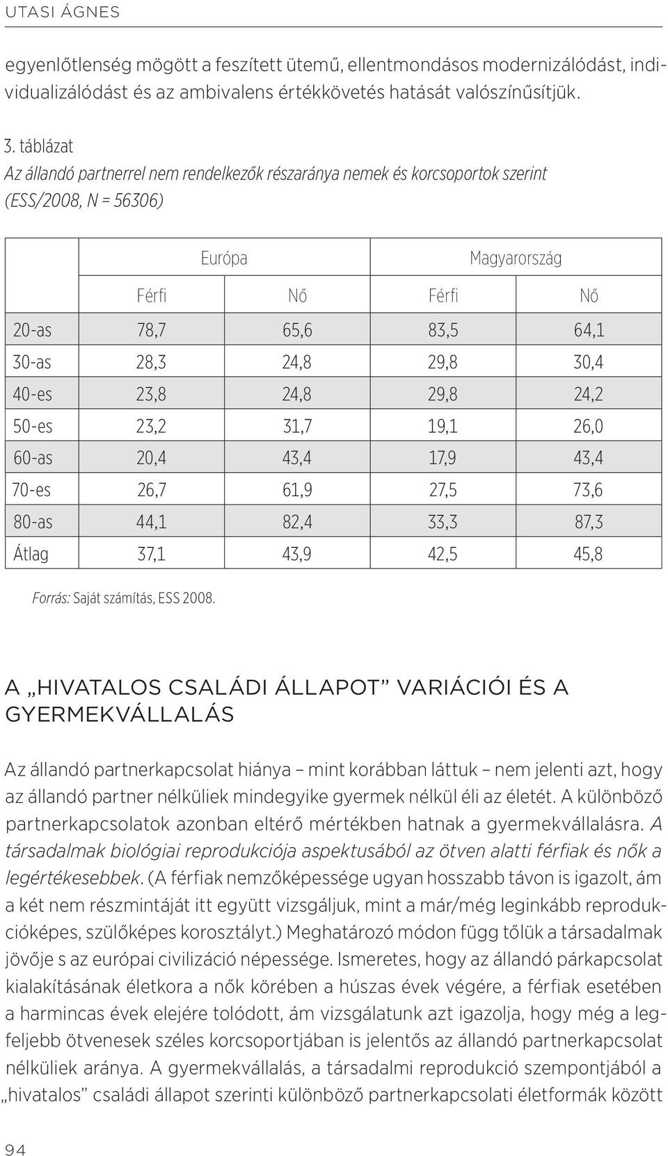 40-es 23,8 24,8 29,8 24,2 50-es 23,2 31,7 19,1 26,0 60-as 20,4 43,4 17,9 43,4 70-es 26,7 61,9 27,5 73,6 80-as 44,1 82,4 33,3 87,3 Átlag 37,1 43,9 42,5 45,8 Forrás: Saját számítás, ESS 2008.
