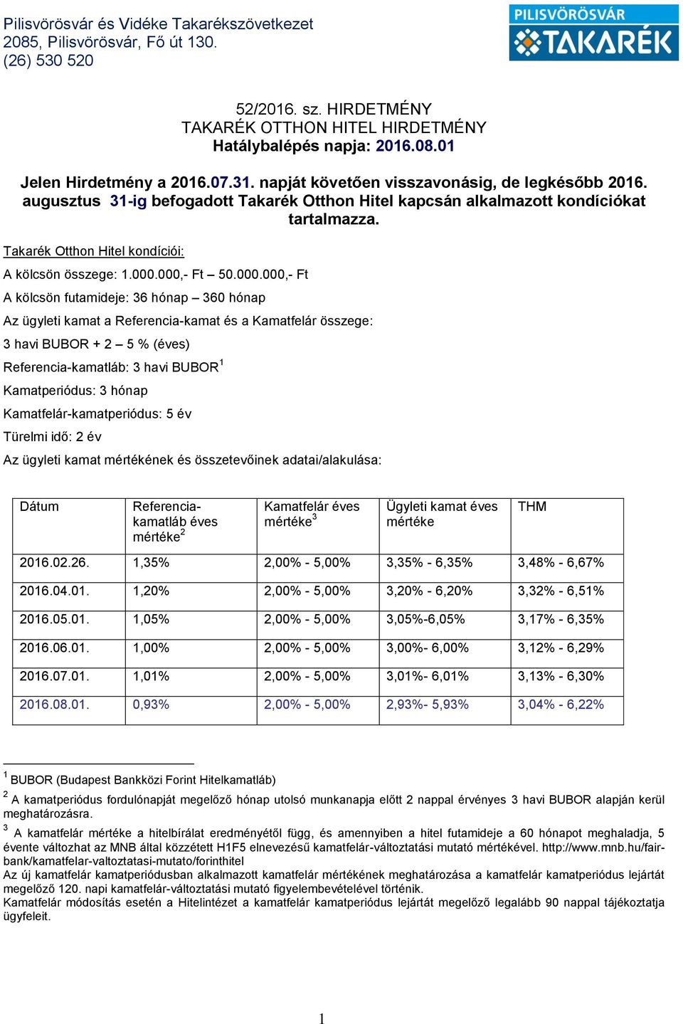 Takarék Otthon Hitel kondíciói: A kölcsön összege: 1.000.