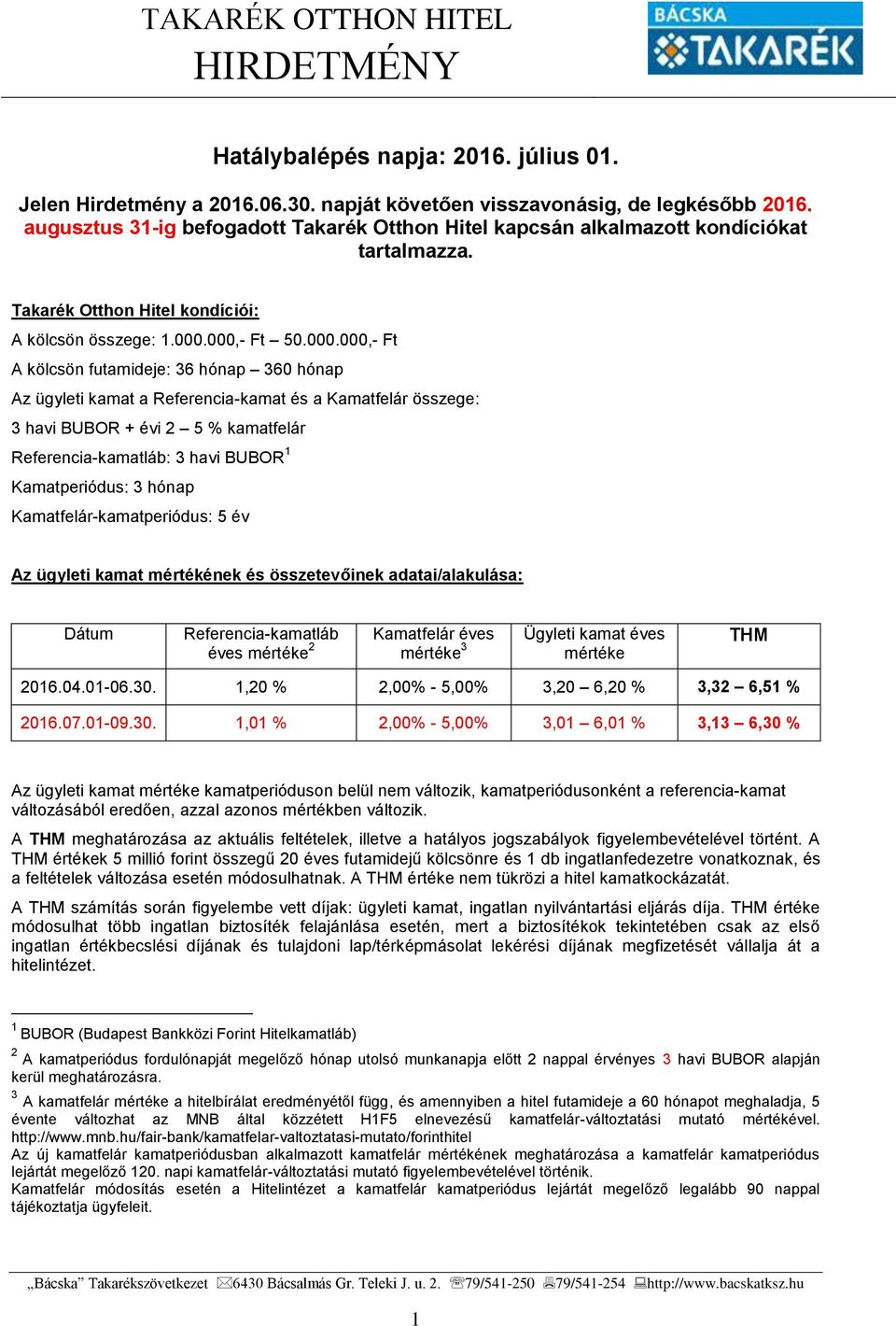 000,- Ft 50.000.000,- Ft A kölcsön futamideje 36 hónap 360 hónap Az ügyleti kamat a Referencia-kamat és a Kamatfelár összege 3 havi BUBOR + évi 2 5 % kamatfelár Referencia-kamatláb 3 havi BUBOR 1