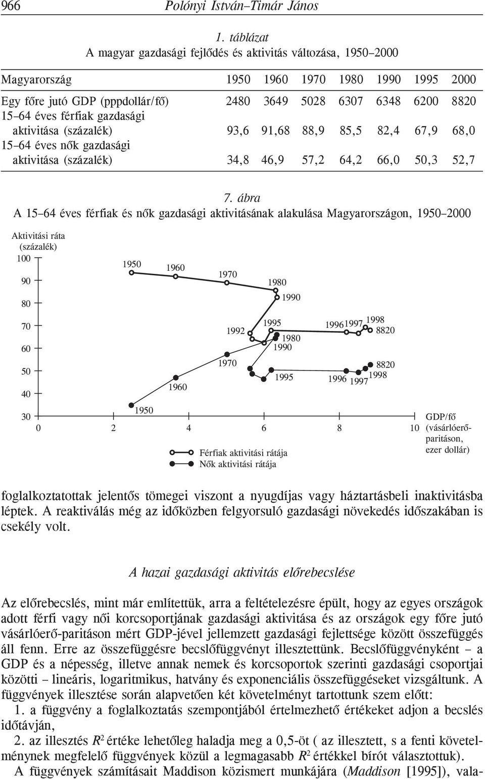 aktivitása 93,6 91,68 88,9 85,5 82,4 67,9 68,0 15 64 éves nõk gazdasági aktivitása 34,8 46,9 57,2 64,2 66,0 50,3 52,7 7.