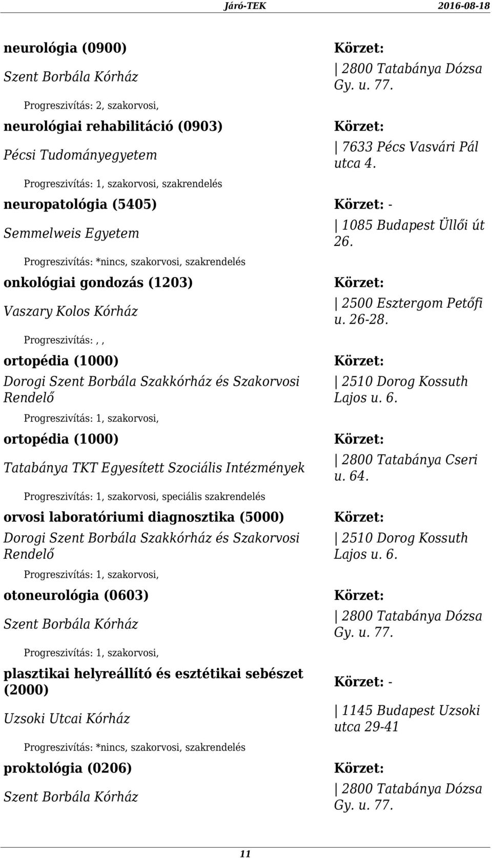 Intézmények speciális szakrendelés orvosi laboratóriumi diagnosztika (5000) otoneurológia (0603) plasztikai helyreállító és