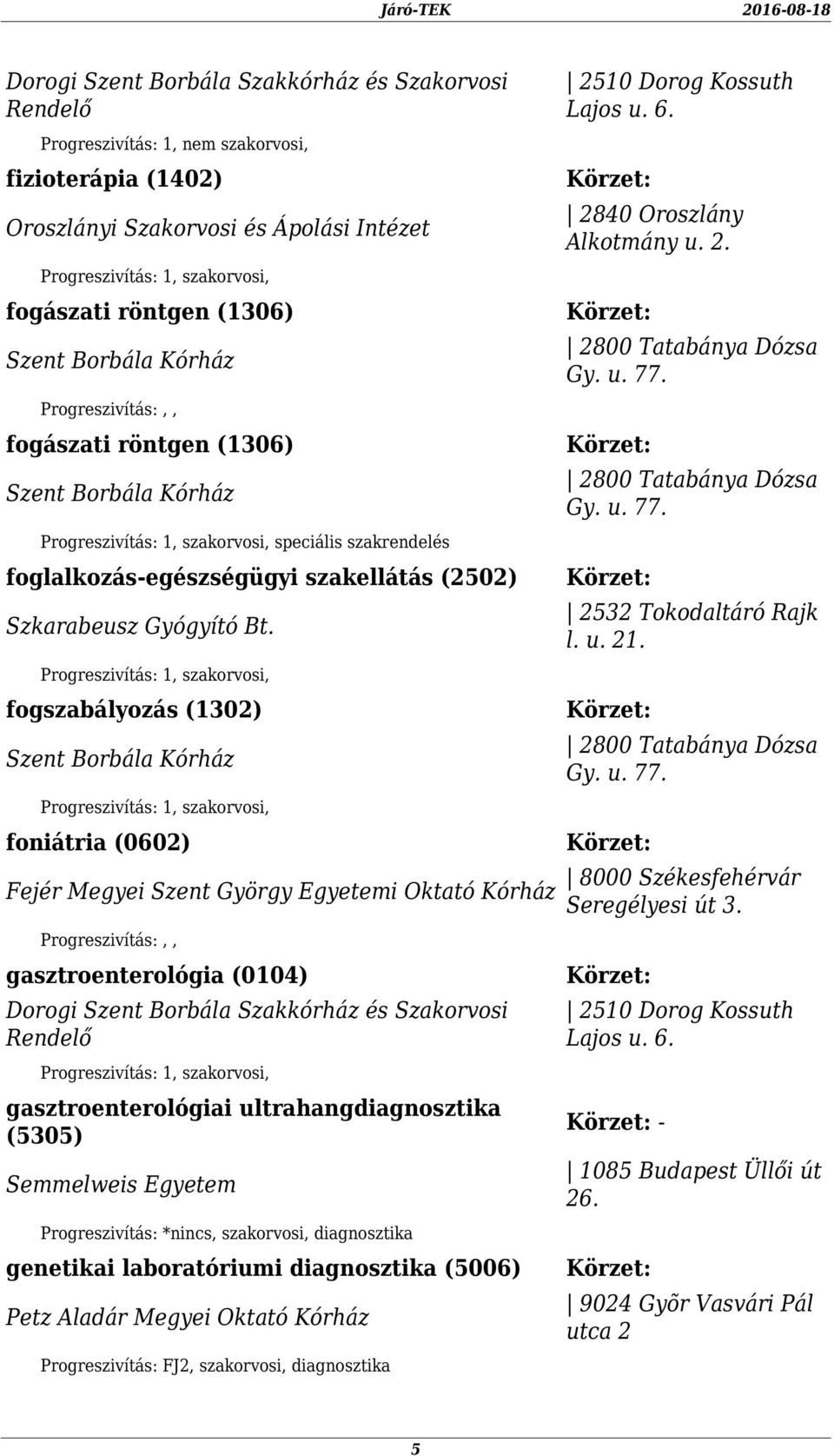 fogszabályozás (1302) foniátria (0602) Fejér Megyei Szent György Egyetemi Oktató Kórház gasztroenterológia (0104) gasztroenterológiai ultrahangdiagnosztika (5305)