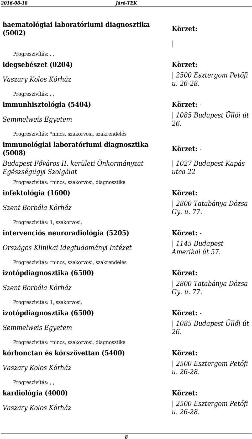 kerületi Önkormányzat Egészségügyi Szolgálat Progreszivítás: *nincs, szakorvosi, diagnosztika infektológia (1600) - 1027 Budapest Kapás utca 22