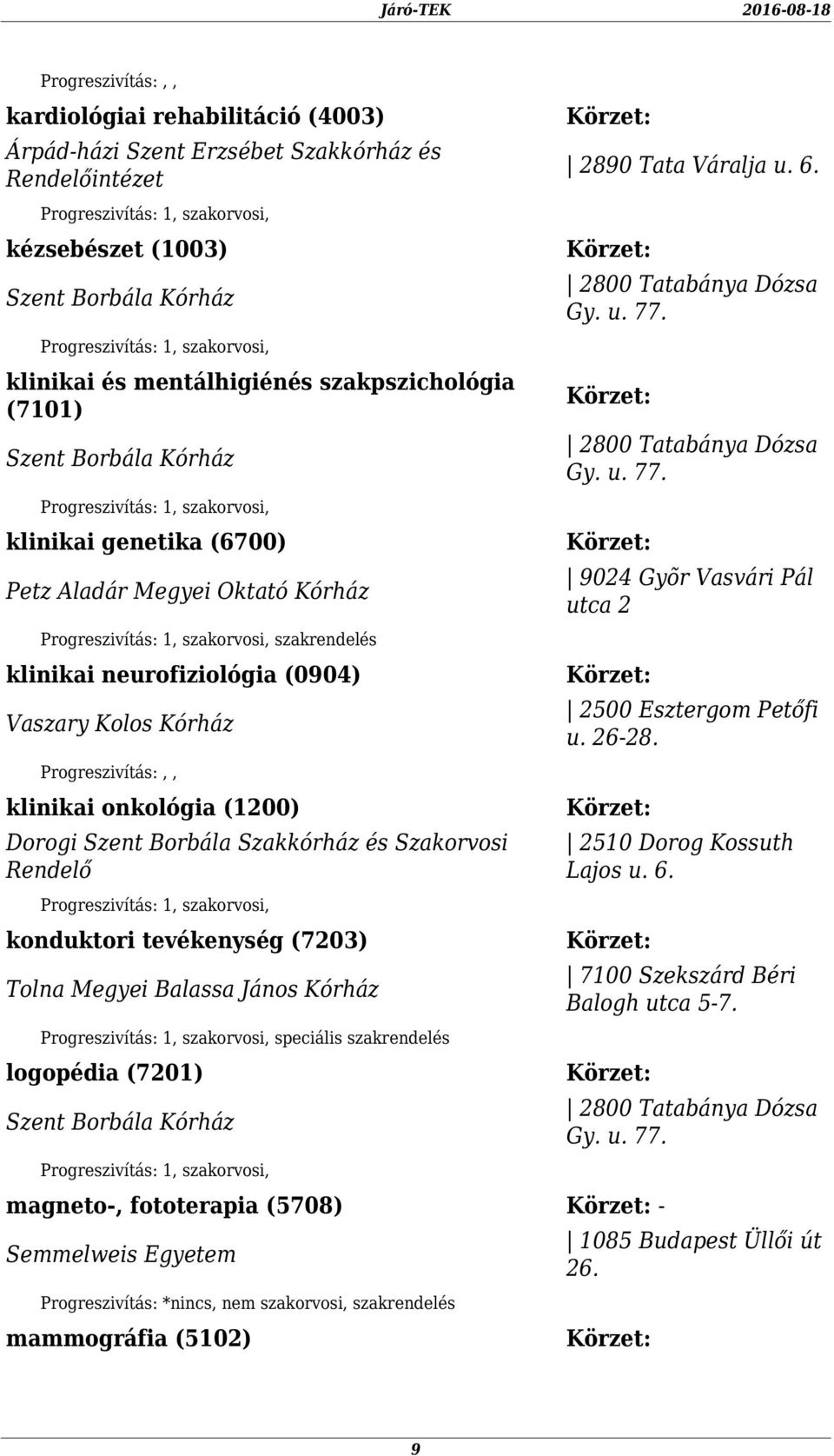 konduktori tevékenység (7203) Tolna Megyei Balassa János Kórház speciális szakrendelés logopédia (7201) 2890 Tata Váralja u. 6.