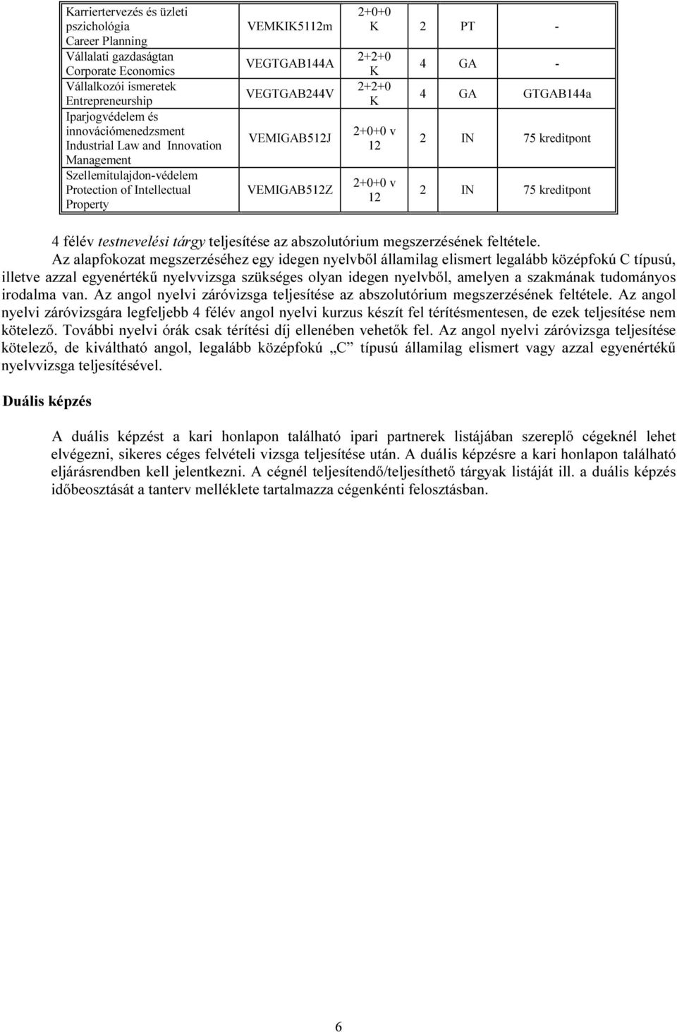 tárgy teljesítése az abszolutórium megszerzésének feltétele.