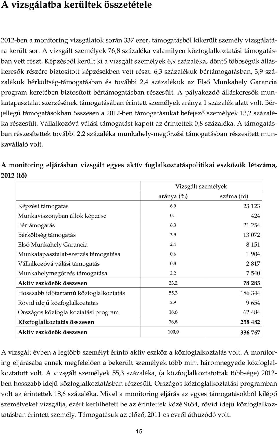 Képzésb l került ki a vizsgált személyek 6,9 százaléka, dönt többségük álláskeres k részére biztosított képzésekben vett részt.