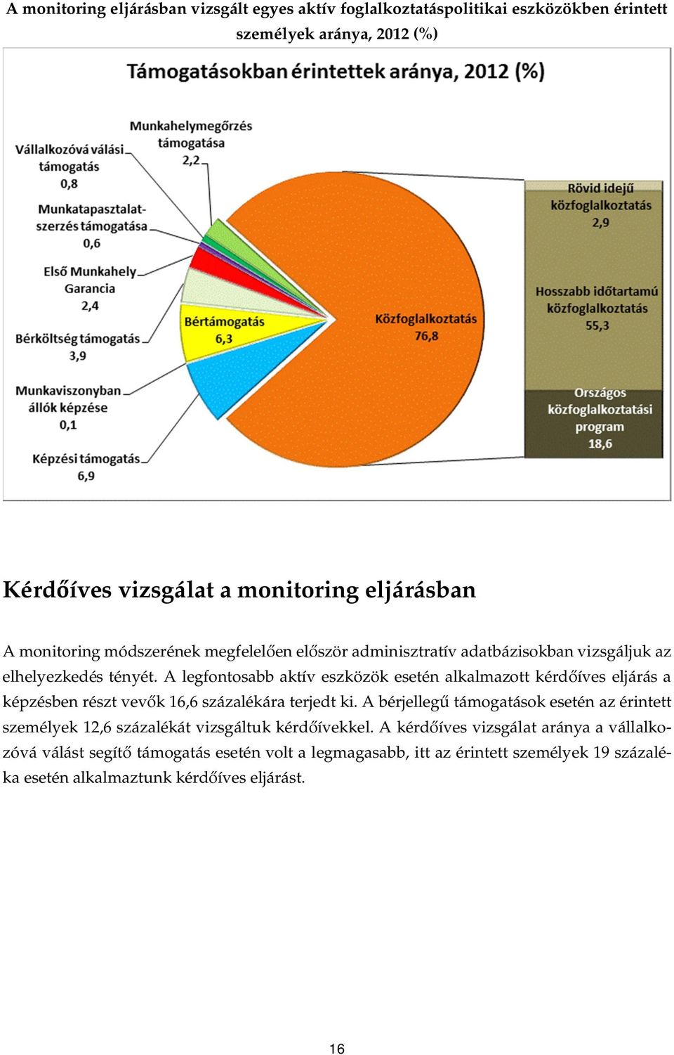 A legfontosabb aktív eszközök esetén alkalmazott kérd íves eljárás a képzésben részt vev k 16,6 százalékára terjedt ki.