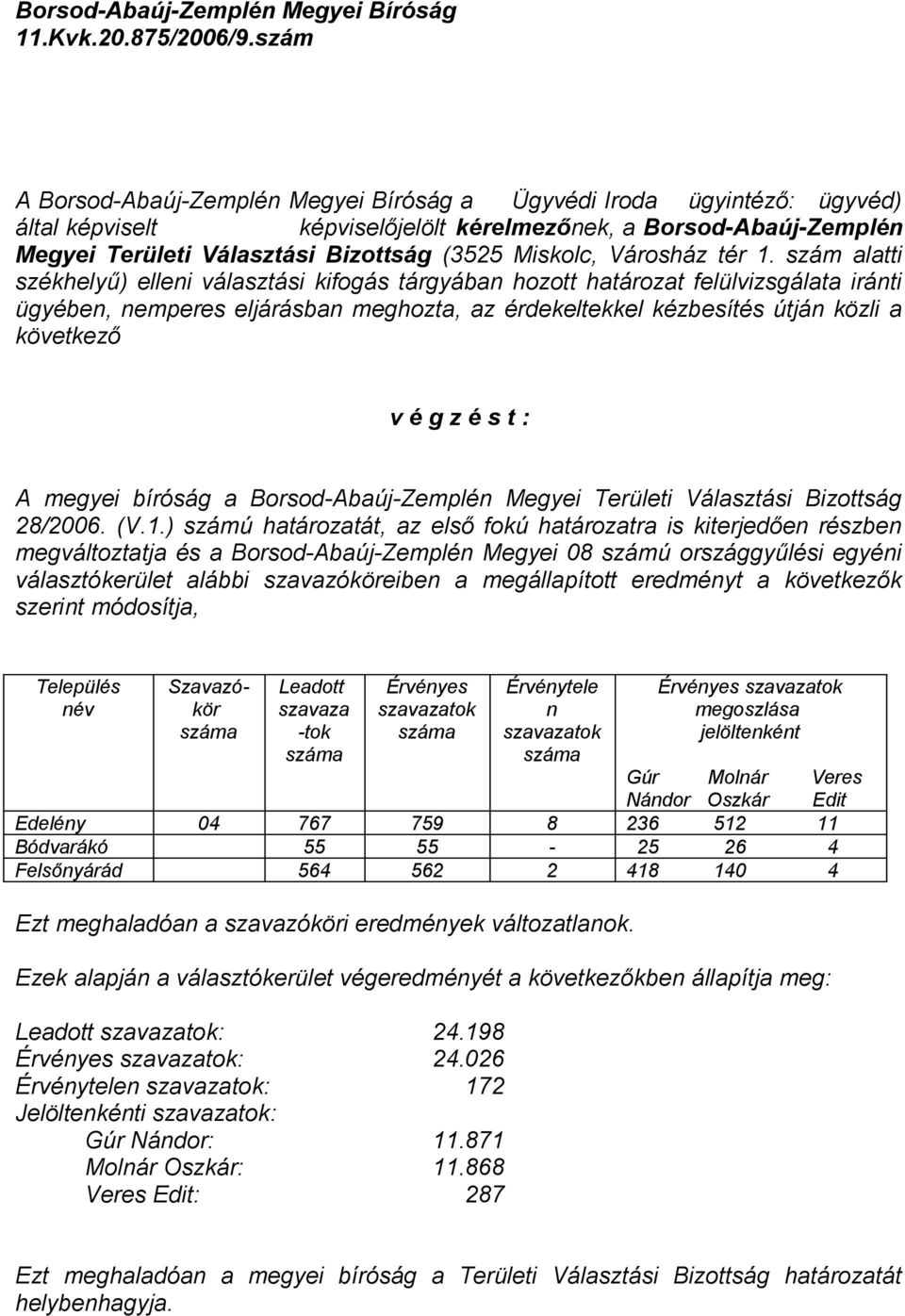 szám alatti székhelyű) elleni választási kifogás tárgyában hozott határozat felülvizsgálata iránti ügyében, nemperes eljárásban meghozta, az érdekeltekkel kézbesítés útján közli a következő v é g z é