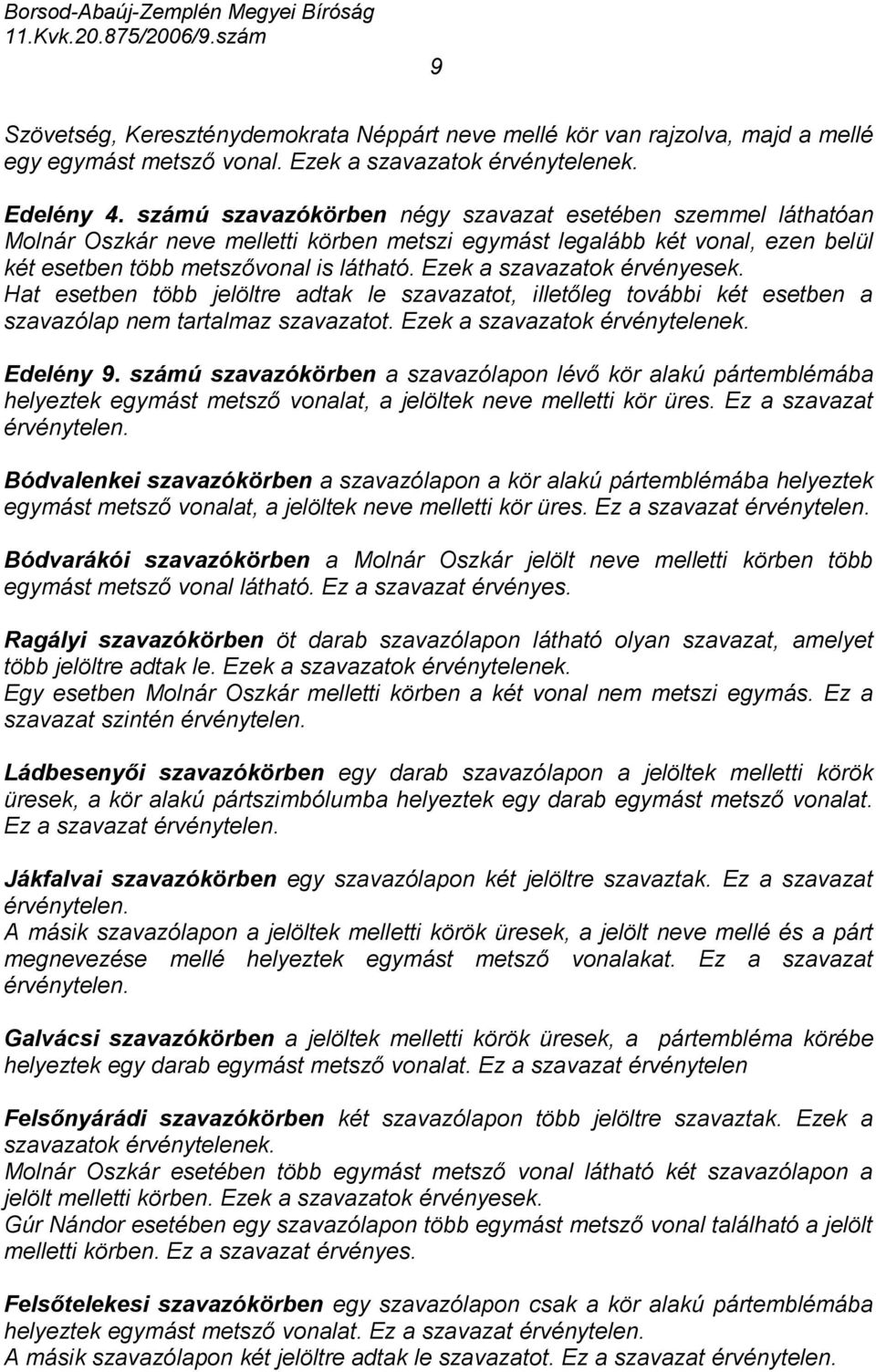 Ezek a szavazatok érvényesek. Hat esetben több jelöltre adtak le szavazatot, illetőleg további két esetben a szavazólap nem tartalmaz szavazatot. Ezek a szavazatok érvénytelenek. Edelény 9.