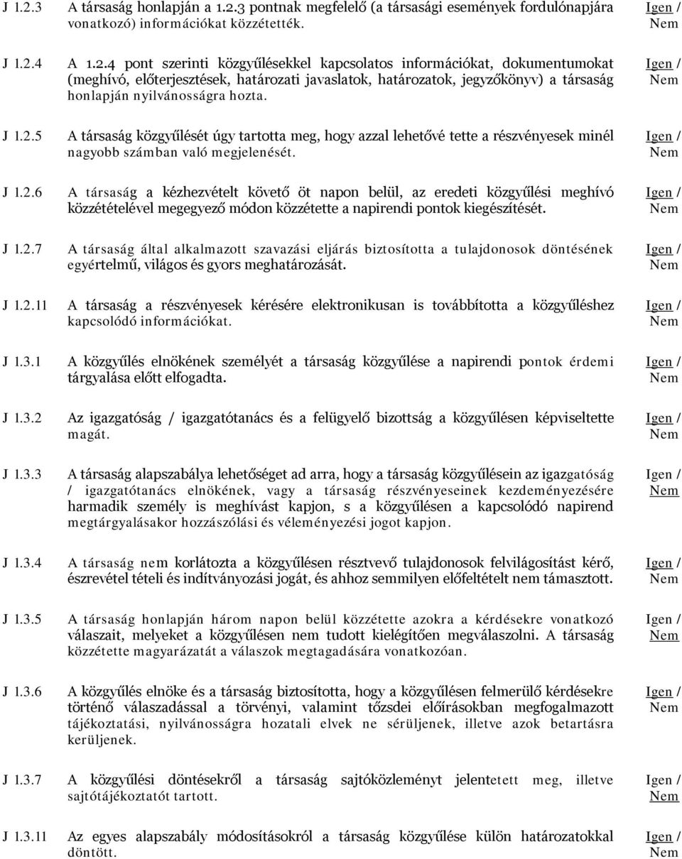/ 1.2.7 A társaság által alkalmazott szavazási eljárás biztosította a tulajdonosok döntésének egyértelmű, világos és gyors meghatározását. / 1.2.11 A társaság a részvényesek kérésére elektronikusan is továbbította a közgyűléshez kapcsolódó információkat.
