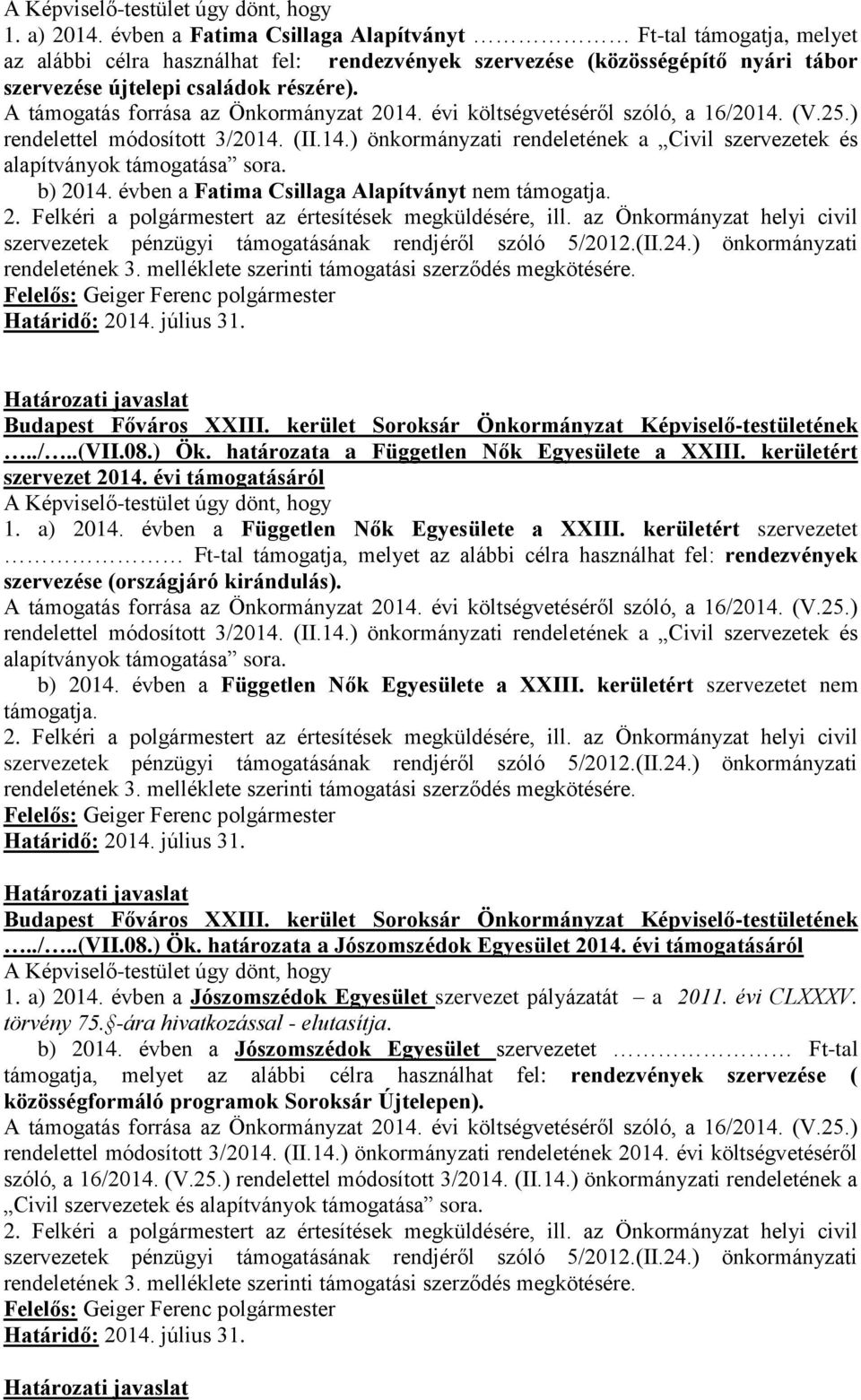 évben a Független Nők Egyesülete a XXIII. kerületért szervezetet Ft-tal támogatja, melyet az alábbi célra használhat fel: rendezvények szervezése (országjáró kirándulás). b) 2014.