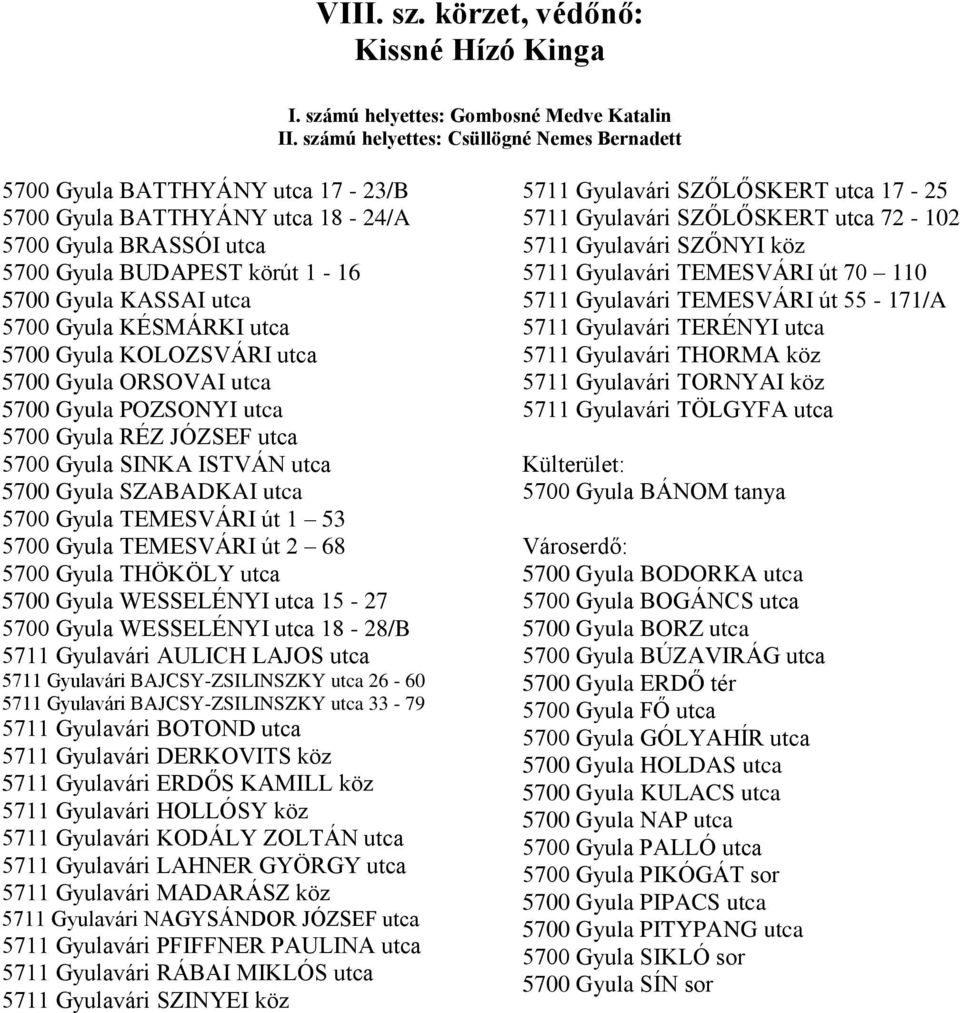 KÉSMÁRKI utca 5700 Gyula KOLOZSVÁRI utca 5700 Gyula ORSOVAI utca 5700 Gyula POZSONYI utca 5700 Gyula RÉZ JÓZSEF utca 5700 Gyula SINKA ISTVÁN utca 5700 Gyula SZABADKAI utca 5700 Gyula TEMESVÁRI út 1