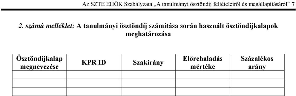 számú mellékle: A anulmány öszöndíj számíása során használ