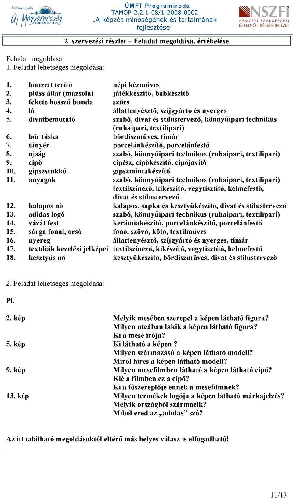 divatbemutató szabó, divat és stílustervező, könnyűipari technikus (ruhaipari, textilipari) 6. bőr táska bőrdíszműves, tímár 7. tányér porcelánkészítő, porcelánfestő 8.