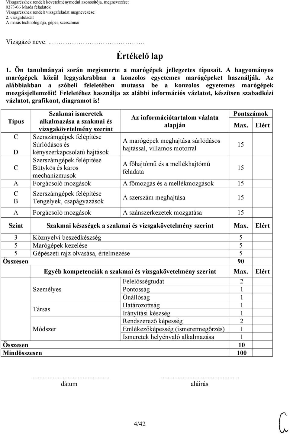 Feleletéhez használja az alábbi információs vázlatot, készítsen szabadkézi vázlatot, grafikont, diagramot is!