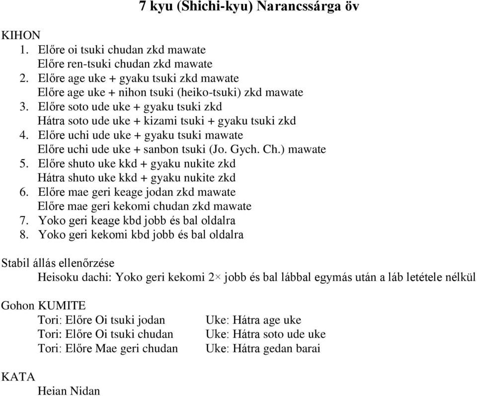 Előre uchi ude uke + gyaku tsuki mawate Előre uchi ude uke + sanbon tsuki (Jo. Gych. Ch.) mawate 5. Előre shuto uke kkd + gyaku nukite zkd Hátra shuto uke kkd + gyaku nukite zkd 6.