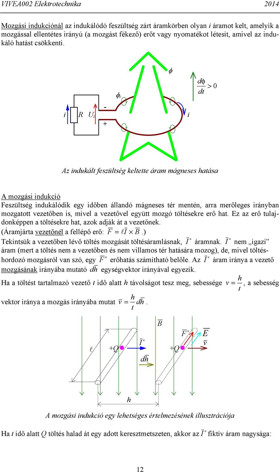 mozgó ölésekre erő ha. Ez az erő ulajdonképpen a ölésekre ha, azok adják á a vezeőnek. (Áramjára vezeőnél a fellépő erő: F = l.) Teknsük a vezeőben lévő ölés mozgásá ölésáramlásnak, áramnak.