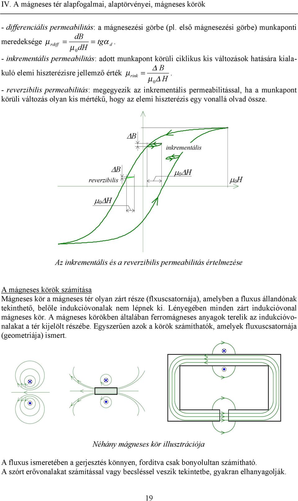 - reverzbls permeablás: megegyezk az nkremenáls permeablással, ha a munkapon körül válozás olyan ks mérékű, hogy az elem hszerézs egy vonallá olvad össze.