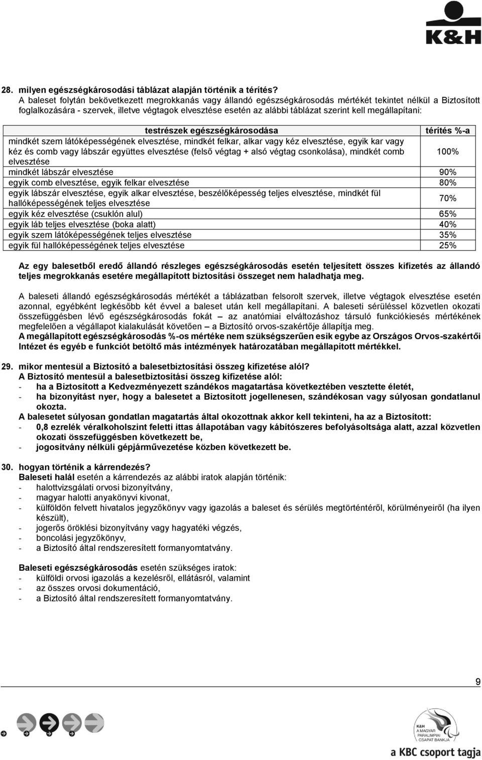 szerint kell megállapítani: testrészek egészségkárosodása térítés %-a mindkét szem látóképességének elvesztése, mindkét felkar, alkar vagy kéz elvesztése, egyik kar vagy kéz és comb vagy lábszár