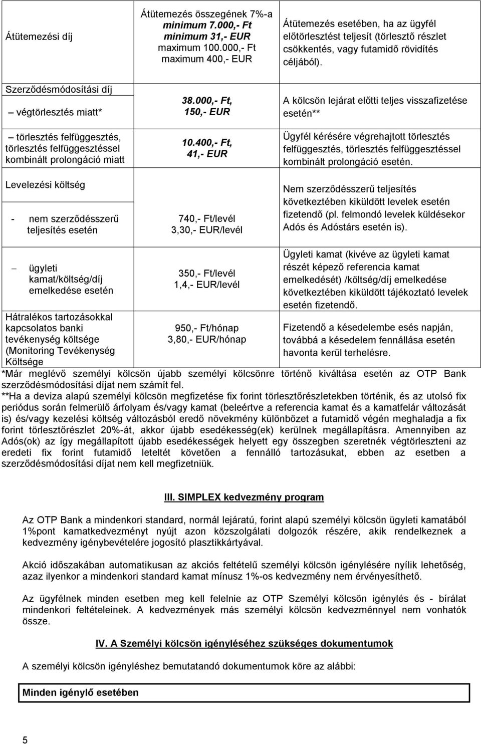 Szerződésmódosítási díj végtörlesztés miatt* törlesztés felfüggesztés, törlesztés felfüggesztéssel kombinált prolongáció miatt Levelezési költség - nem szerződésszerű teljesítés 38.