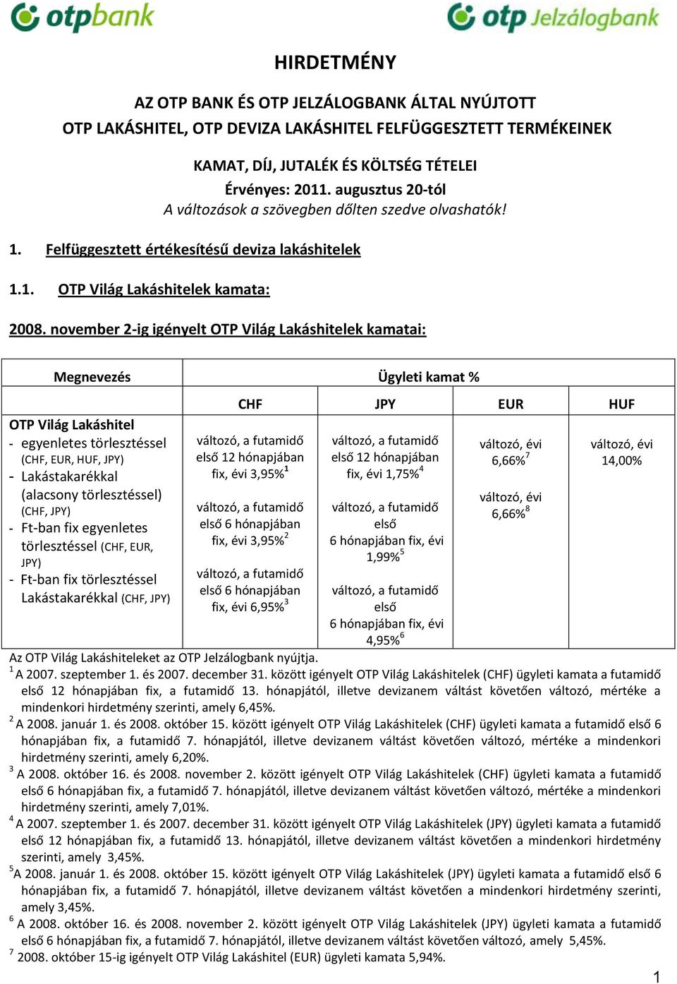 november 2-ig igényelt OTP Világ Lakáshitelek kamatai: Ügyleti kamat % OTP Világ Lakáshitel - egyenletes törlesztéssel (CHF, EUR, HUF, JPY) - Lakástakarékkal (alacsony törlesztéssel) (CHF, JPY) -