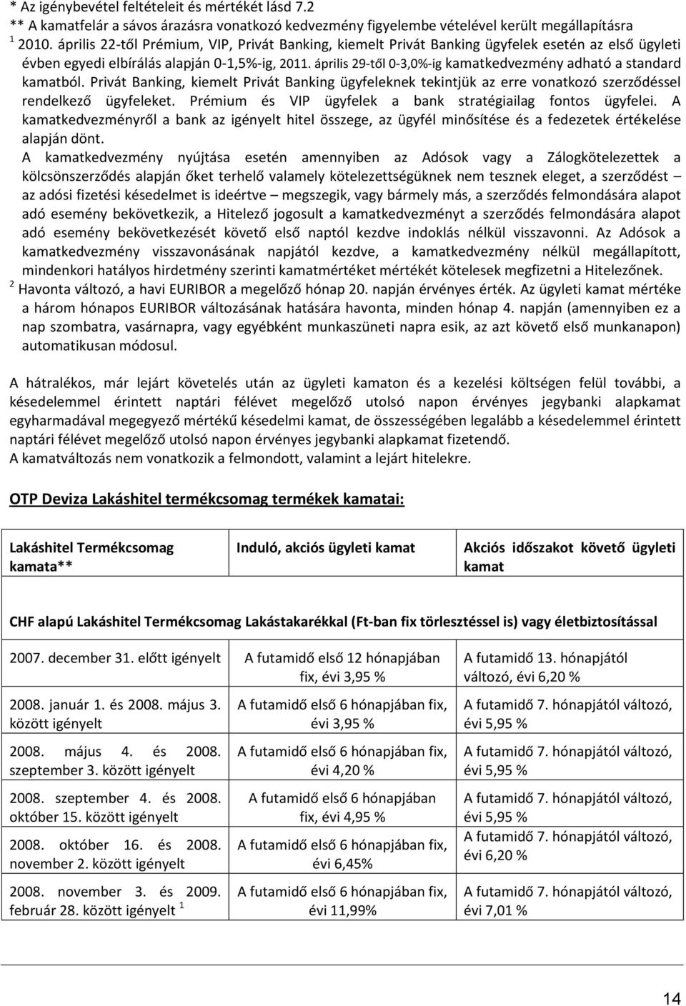 április 29-től 0-3,0%-ig kamatkedvezmény adható a standard kamatból. Privát Banking, kiemelt Privát Banking ügyfeleknek tekintjük az erre vonatkozó szerződéssel rendelkező ügyfeleket.