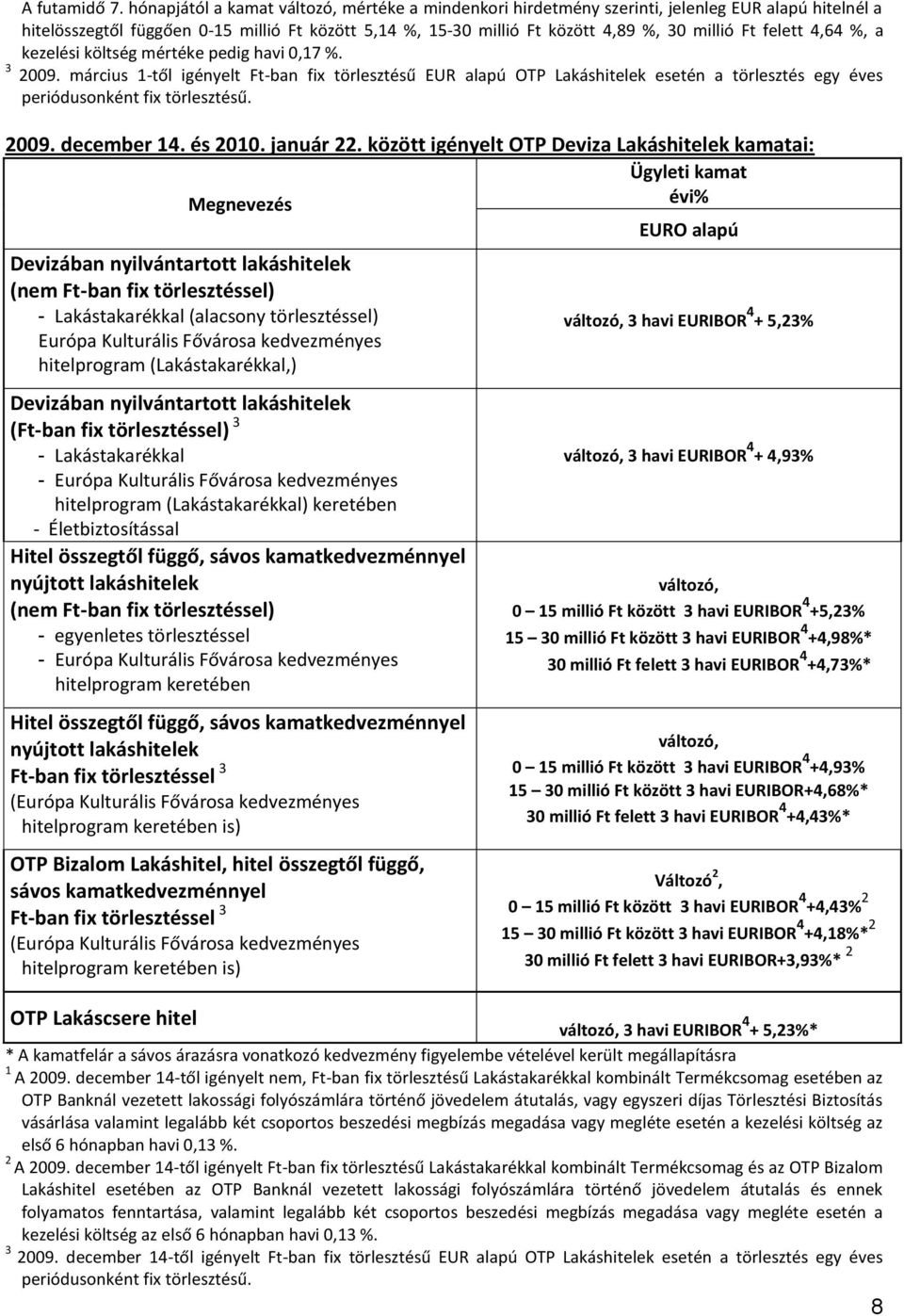 felett 4,64 %, a kezelési költség mértéke pedig havi 0,17 %. 3 2009.