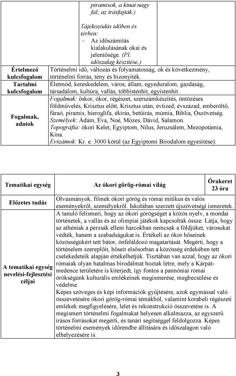 Életmód, kereskedelem, város, állam, egyeduralom, gazdaság, társadalom, kultúra, vallás, többistenhit, egyistenhit.