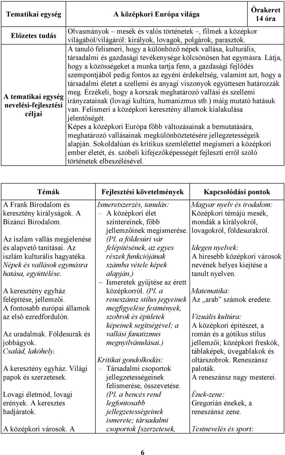 Látja, hogy a közösségeket a munka tartja fenn, a gazdasági fejlıdés szempontjából pedig fontos az egyéni érdekeltség, valamint azt, hogy a társadalmi életet a szellemi és anyagi viszonyok együttesen