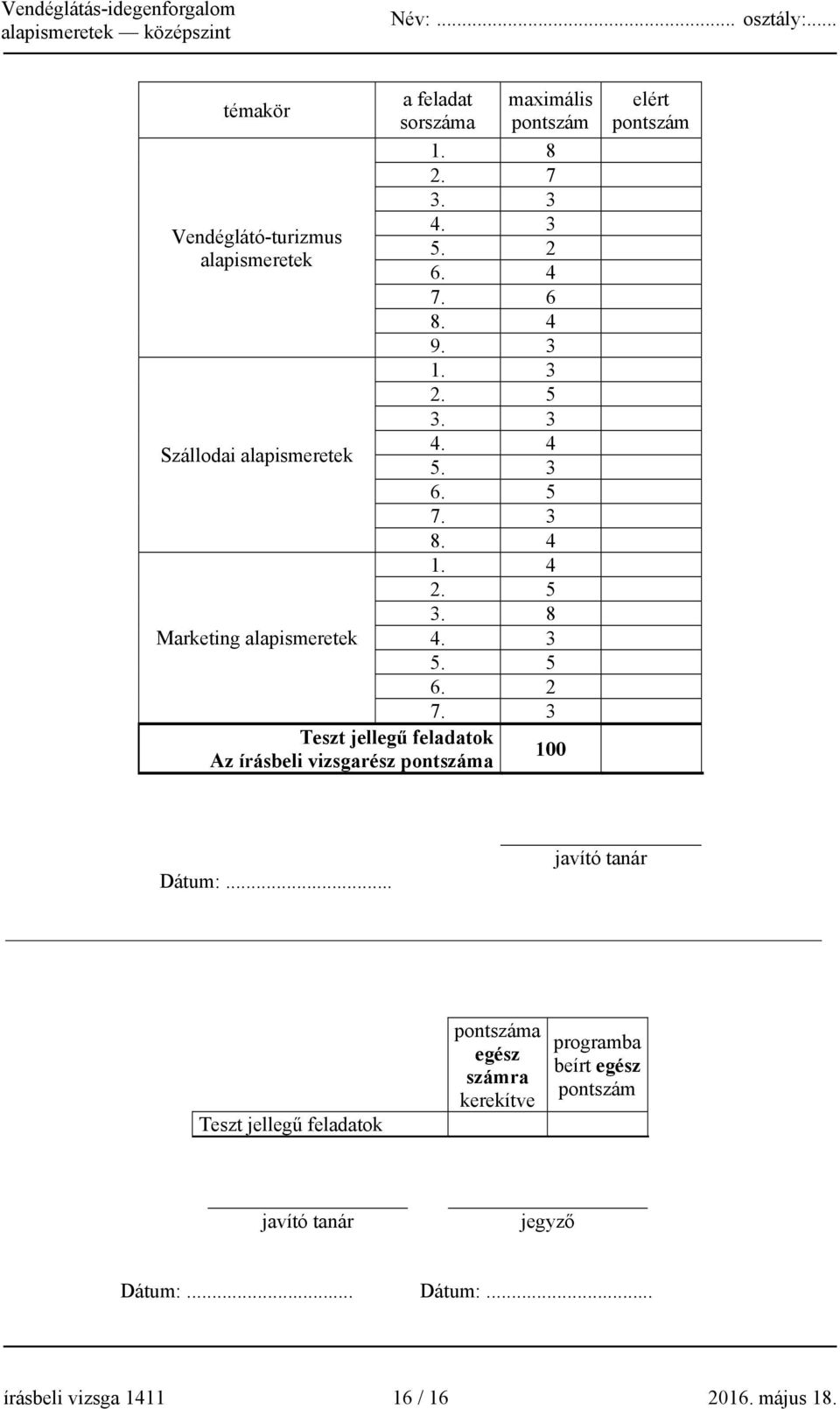 3 Teszt jellegű feladatok Az írásbeli vizsgarész pontszáma 100 elért pontszám Dátum:.