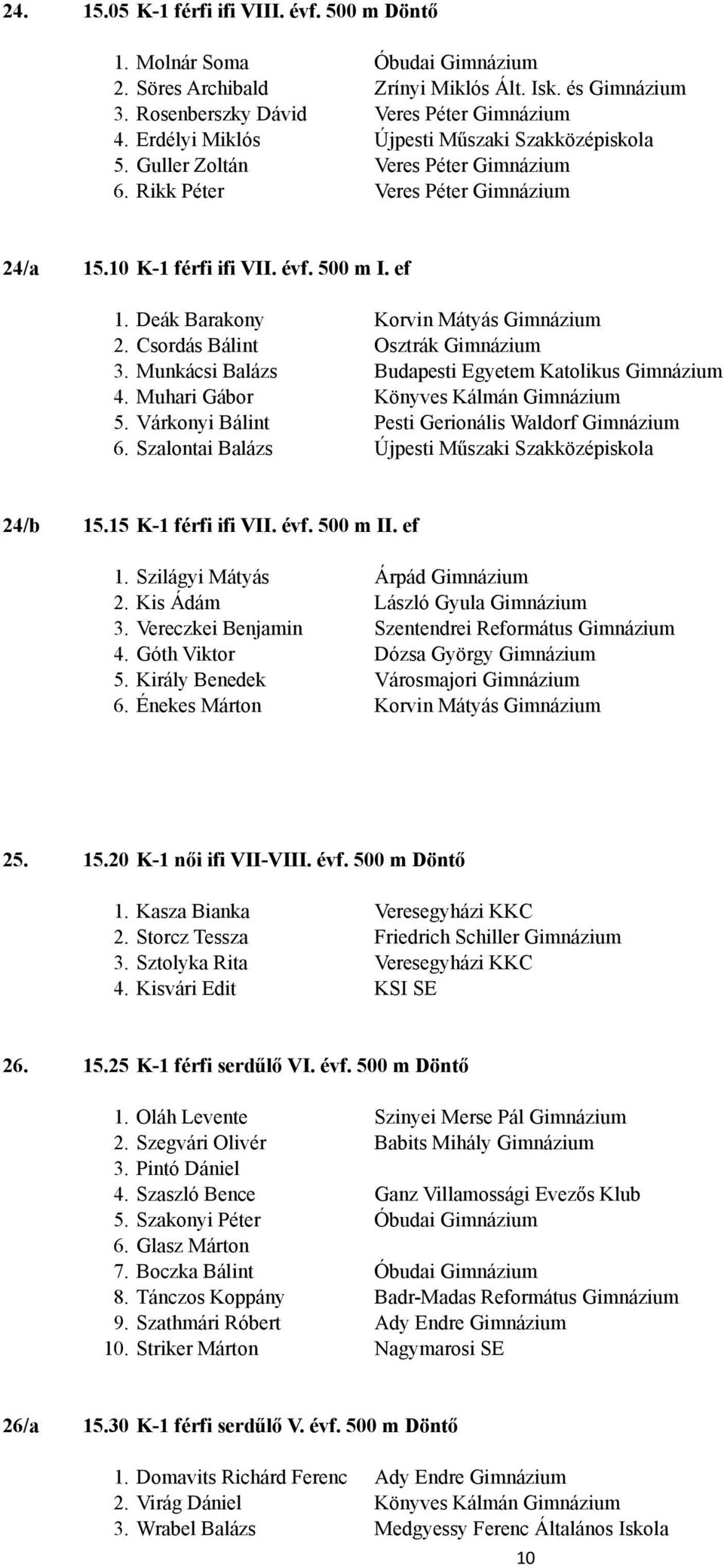 10 K-1 férfi ifi VII. évf. 500 m I.