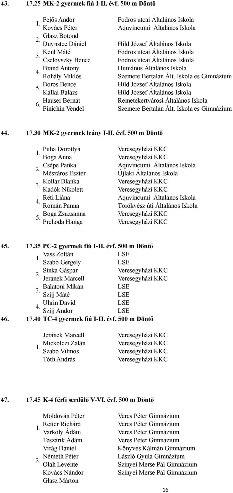 Finichin Vendel Fodros utcai Általános Iskola Aquvincumi Általános Iskola Hild József Általános Iskola Fodros utcai Általános Iskola Fodros utcai Általános Iskola Humánus Általános Iskola Szemere