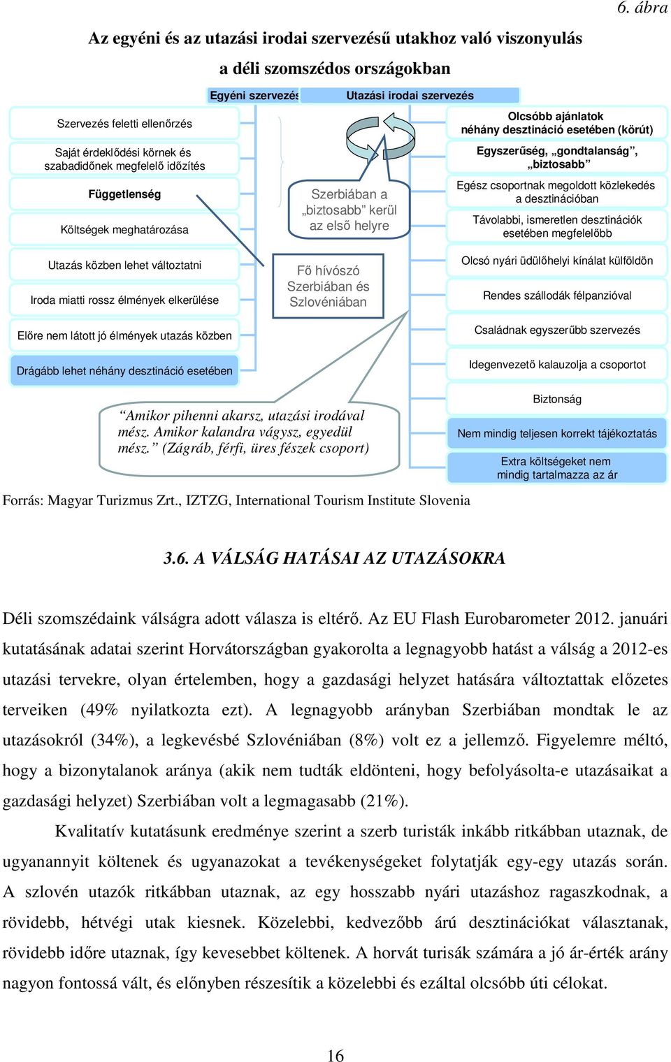 kerül az elsı helyre Olcsóbb ajánlatok néhány desztináció esetében (körút) Egyszerőség, gondtalanság, biztosabb Egész csoportnak megoldott közlekedés a desztinációban Távolabbi, ismeretlen