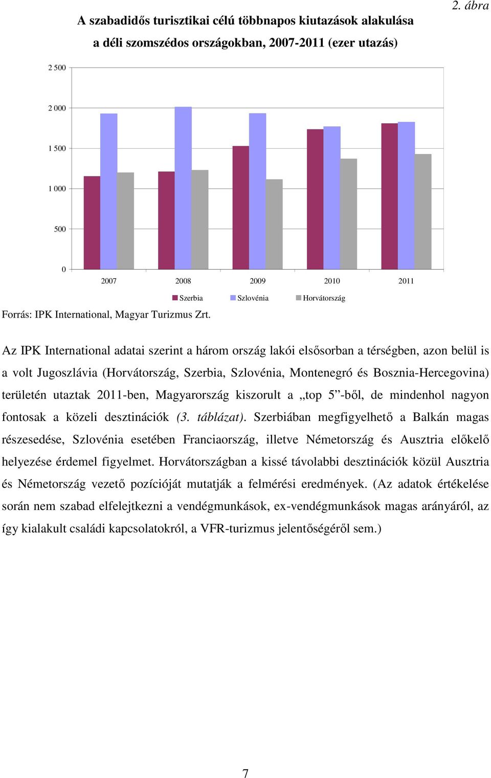 Szerbia Szlovénia Horvátország Az IPK International adatai szerint a három ország lakói elsısorban a térségben, azon belül is a volt Jugoszlávia (Horvátország, Szerbia, Szlovénia, Montenegró és