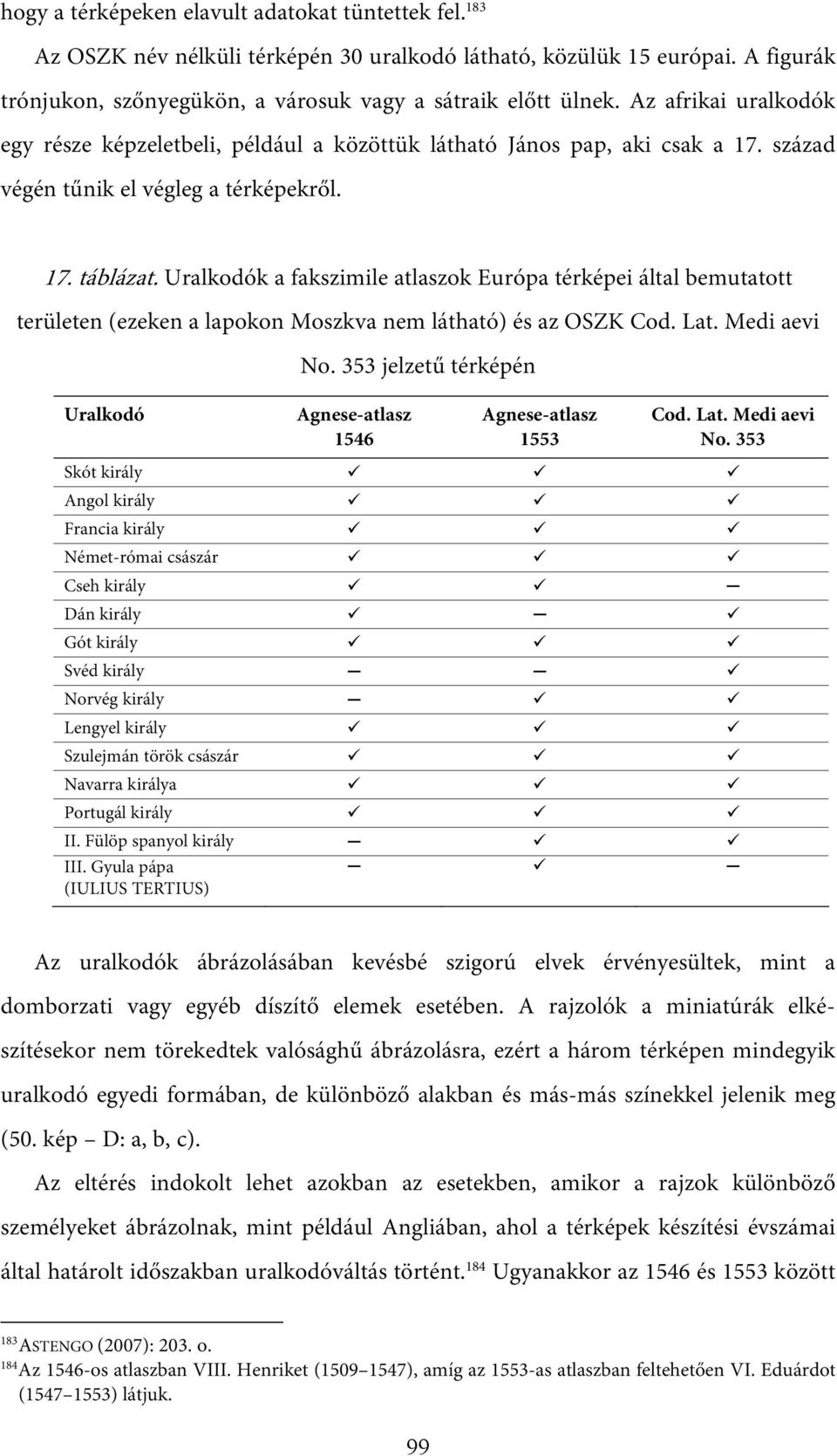 Uralkodók a fakszimile atlaszok Európa térképei által bemutatott területen (ezeken a lapokon Moszkva nem látható) és az OSZK Cod. Lat. Medi aevi Uralkodó No. 353 jelzetű térképén 1546 1553 Cod. Lat. Medi aevi No.