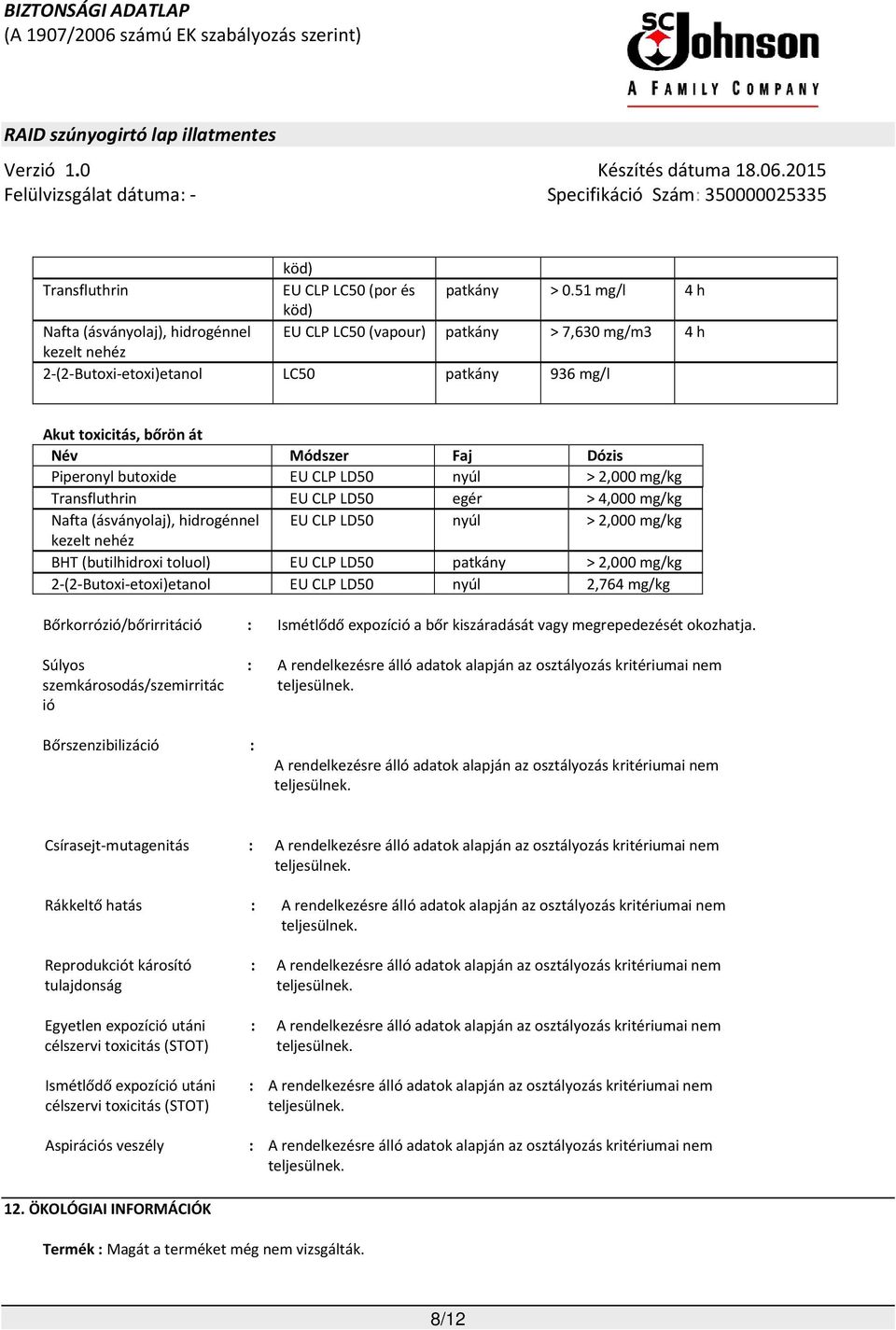 Dózis Piperonyl butoxide EU CLP LD50 nyúl > 2,000 mg/kg Transfluthrin EU CLP LD50 egér > 4,000 mg/kg Nafta (ásványolaj), hidrogénnel EU CLP LD50 nyúl > 2,000 mg/kg kezelt nehéz BHT (butilhidroxi