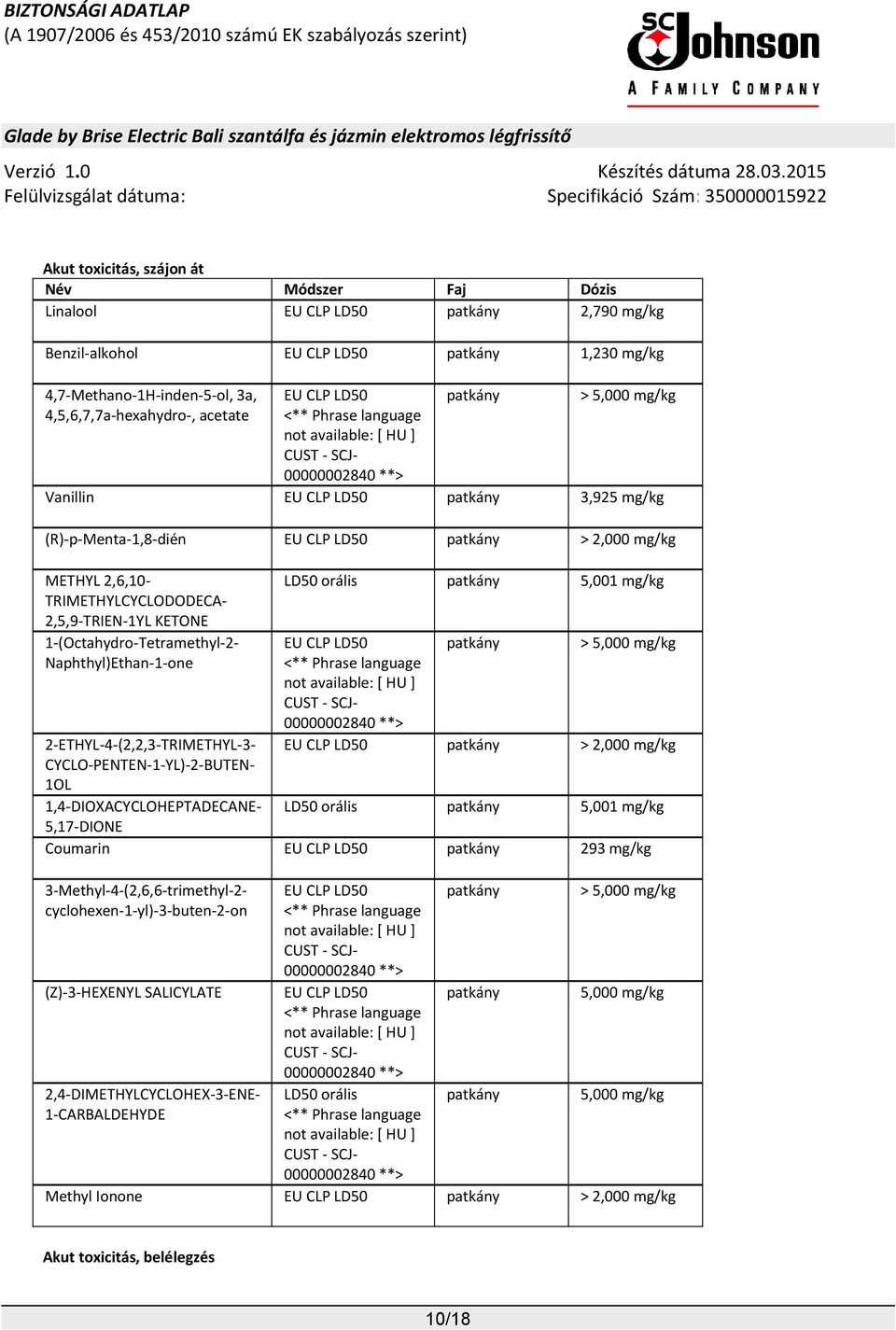 METHYL 2,6,10- TRIMETHYLCYCLODODECA- 2,5,9-TRIEN-1YL KETONE 1-(Octahydro-Tetramethyl-2- Naphthyl)Ethan-1-one LD50 orális patkány 5,001 mg/kg LD50 orális patkány 5,001 mg/kg Coumarin EU CLP LD50