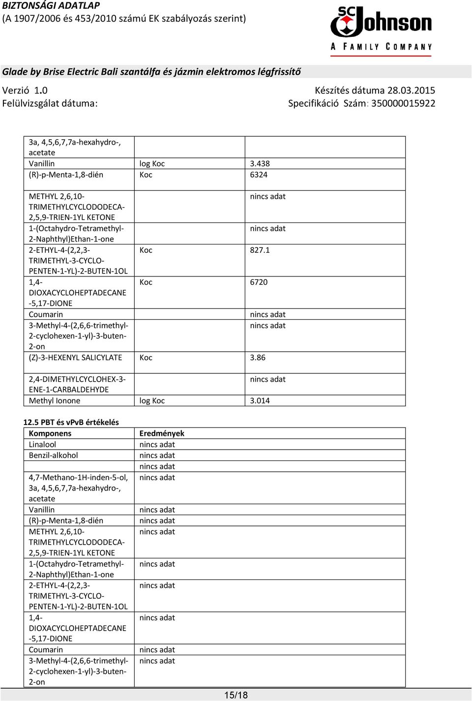 1 TRIMETHYL-3-CYCLO- PENTEN-1-YL)-2-BUTEN-1OL 1,4- Koc 6720 DIOXACYCLOHEPTADECANE -5,17-DIONE Coumarin 3-Methyl-4-(2,6,6-trimethyl- 2-cyclohexen-1-yl)-3-buten- 2-on (Z)-3-HEXENYL SALICYLATE Koc 3.