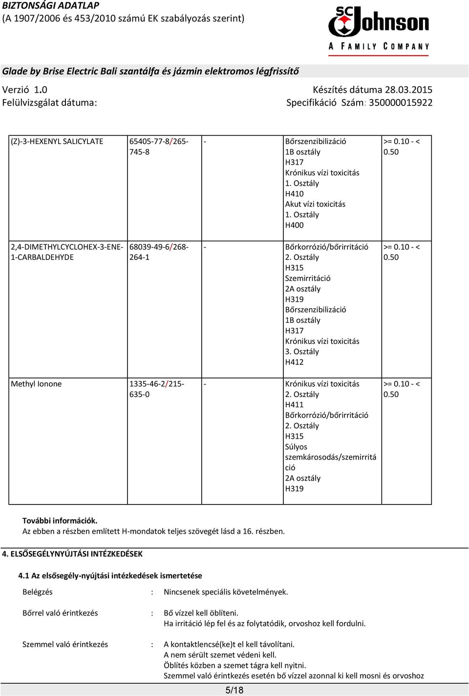 Osztály H412 >= 0.10 - < 0.50 Methyl Ionone 1335-46-2/215-635-0 - Krónikus vízi toxicitás H411 Bőrkorrózió/bőrirritáció H315 Súlyos szemkárosodás/szemirritá ció 2A osztály H319 >= 0.10 - < 0.50 További információk.