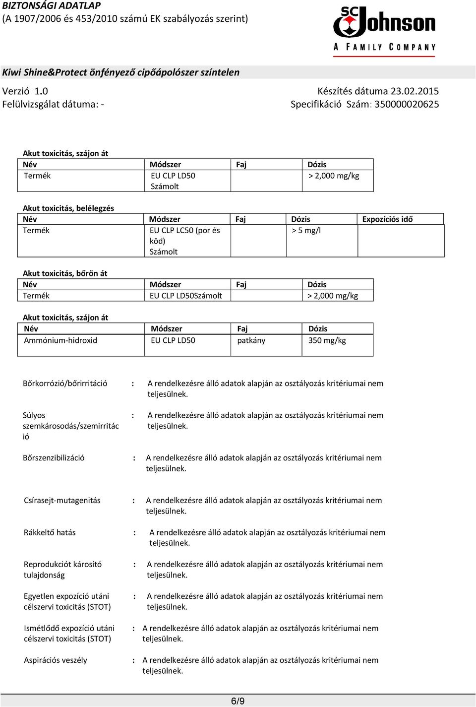 Faj Dózis Ammónium-hidroxid EU CLP LD50 patkány 350 mg/kg Bőrkorrózió/bőrirritáció Súlyos szemkárosodás/szemirritác ió Bőrszenzibilizáció Csírasejt-mutagenitás