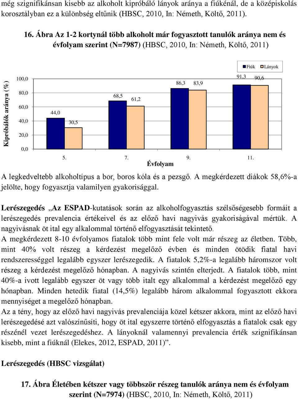 alkoholtípus a bor, boros kóla és a pezsgő. A megkérdezett diákok 58,6%-a jelölte, hogy fogyasztja valamilyen gyakorisággal.