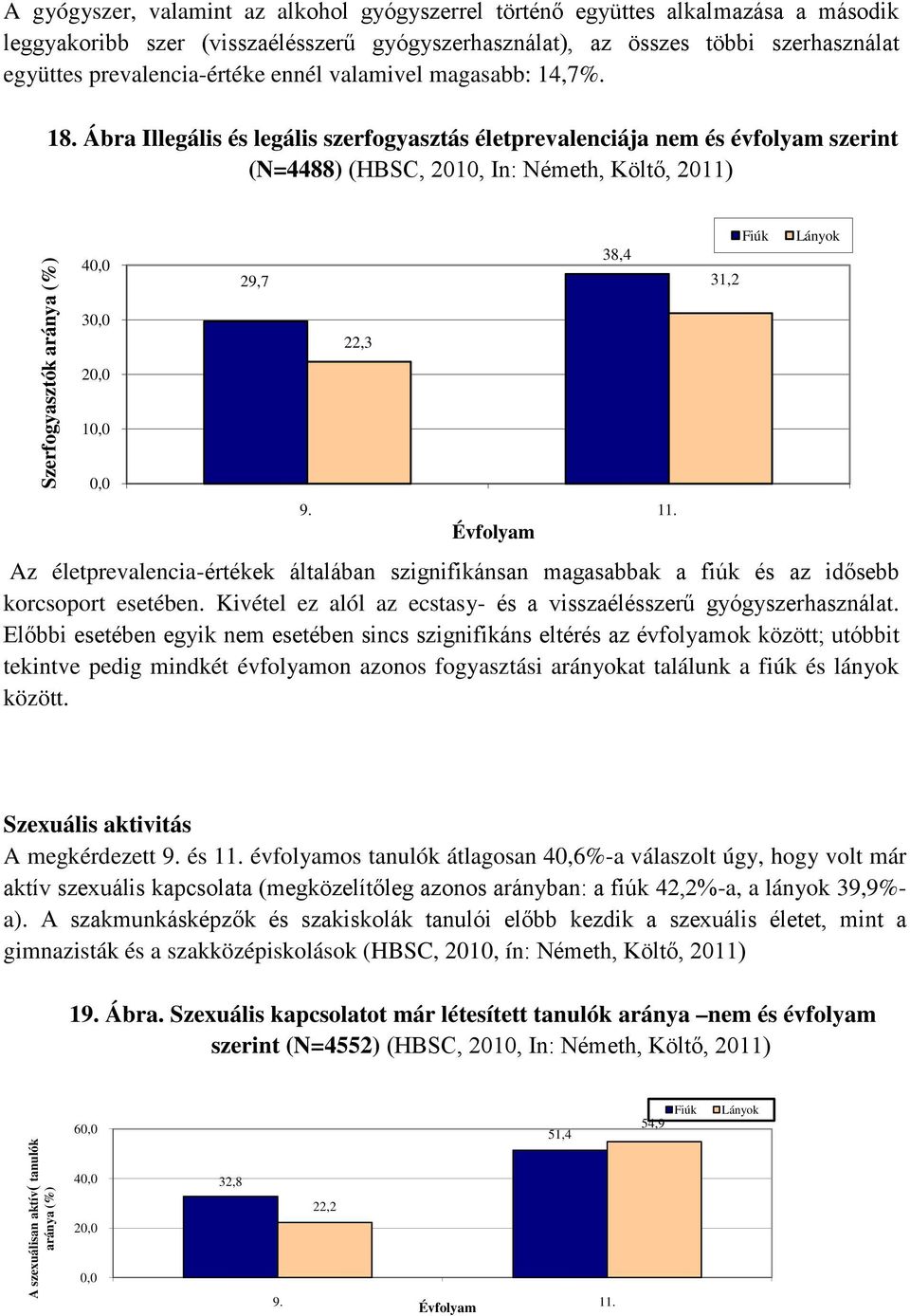 Ábra Illegális és legális szerfogyasztás életprevalenciája nem és évfolyam szerint (N=4488) (HBSC, 2010, In: Németh, Költő, 2011) Szerfogyasztók aránya (%) 4 3 2 1 29,7 22,3 Az