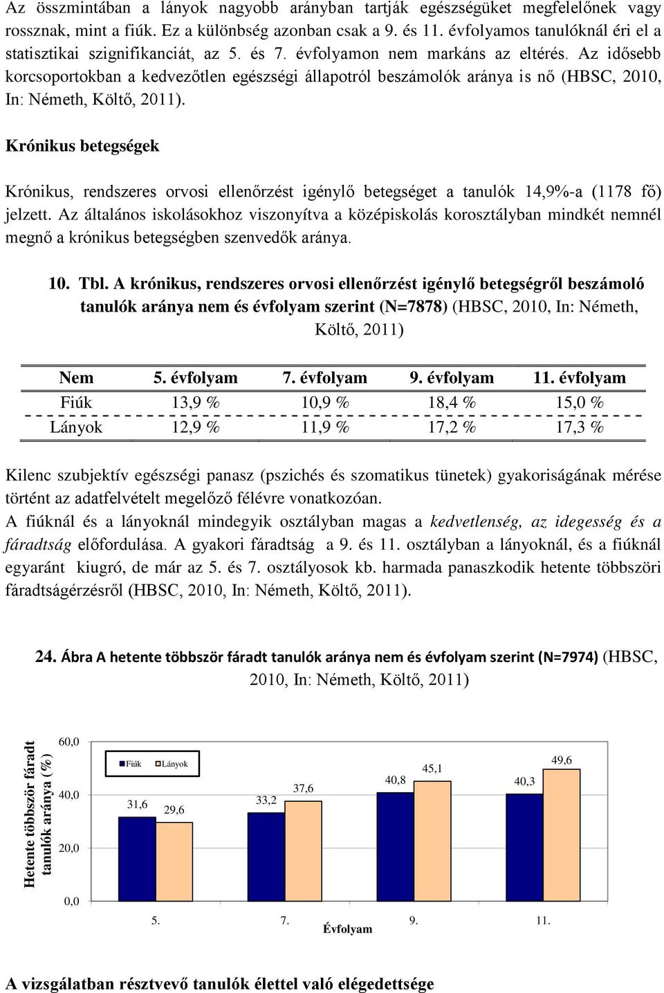 Az idősebb korcsoportokban a kedvezőtlen egészségi állapotról beszámolók aránya is nő (HBSC, 2010, In: Németh, Költő, 2011).