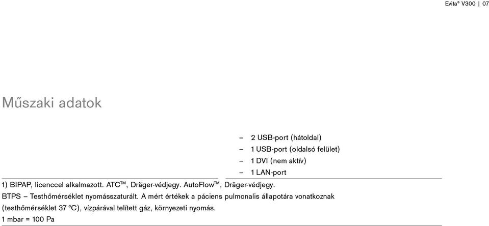 2 USB-port (hátoldal) 1 USB-port (oldalsó felület) 1 DVI (nem aktív) 1 LAN-port BTPS