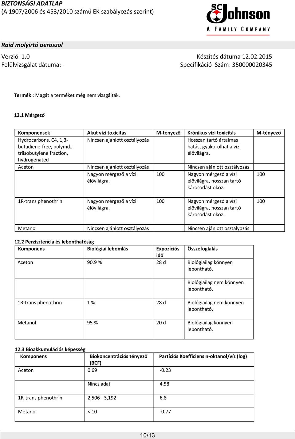 Aceton Nincsen ajánlott osztályozás Nincsen ajánlott osztályozás Nagyon mérgező a vízi élővilágra. 100 Nagyon mérgező a vízi élővilágra, hosszan tartó károsodást okoz.