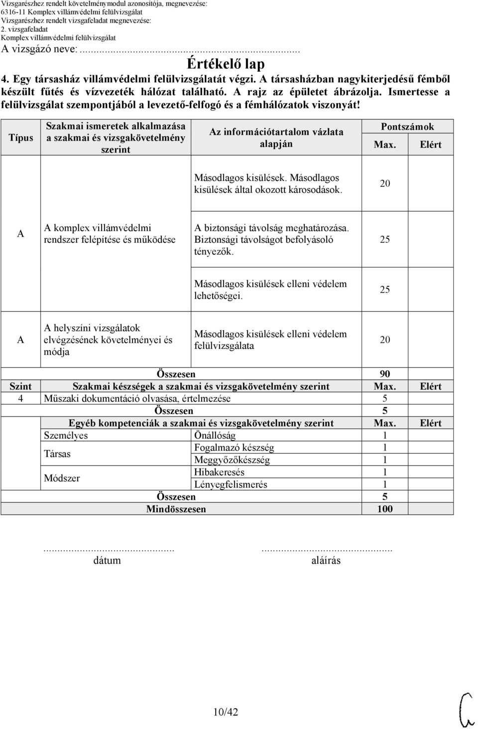 Típus Szakmai ismeretek alkalmazása a szakmai és vizsgakövetelmény szerint z információtartalom vázlata alapján Pontszámok Max. Elért Másodlagos kisülések.