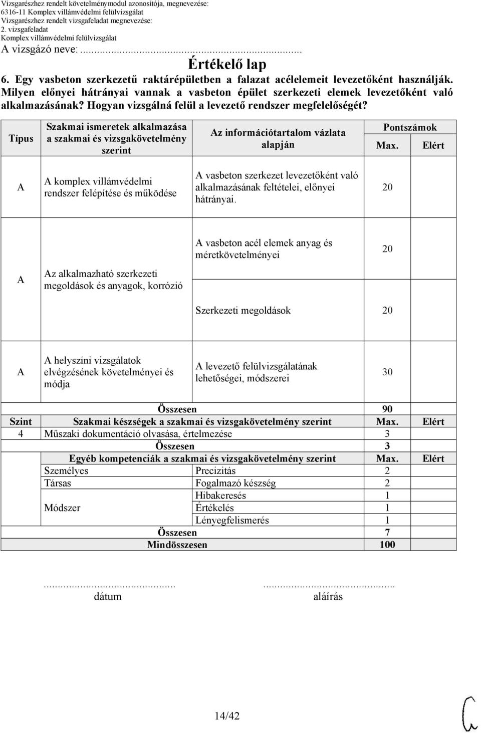 Típus Szakmai ismeretek alkalmazása a szakmai és vizsgakövetelmény szerint z információtartalom vázlata alapján Pontszámok Max.