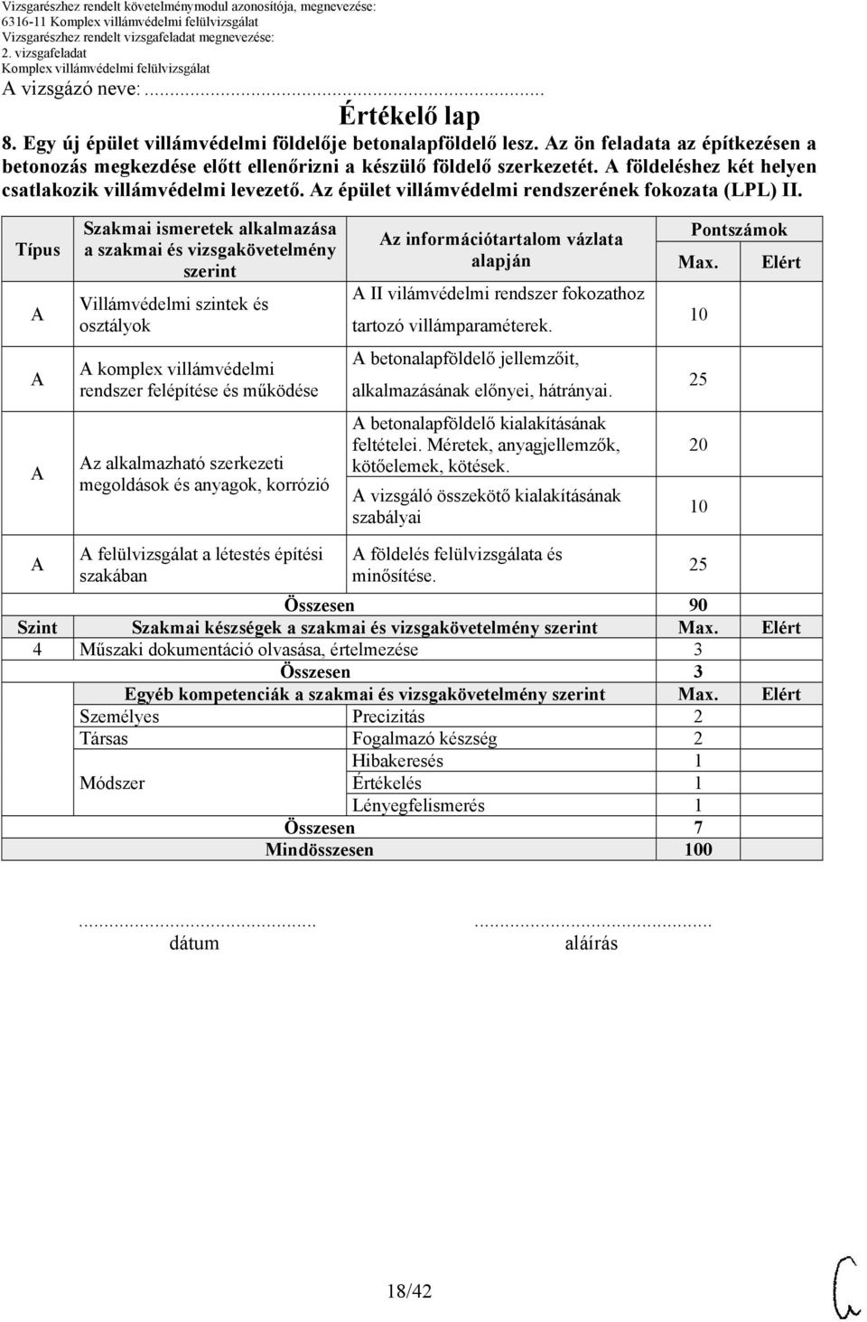 z épület villámvédelmi rendszerének fokozata (LPL) II.